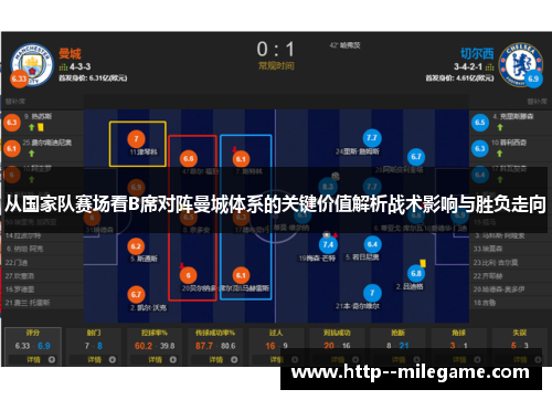 从国家队赛场看B席对阵曼城体系的关键价值解析战术影响与胜负走向