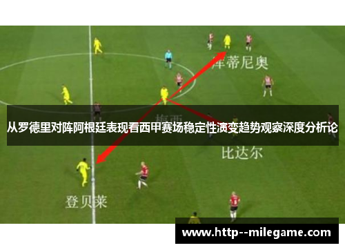 从罗德里对阵阿根廷表现看西甲赛场稳定性演变趋势观察深度分析论