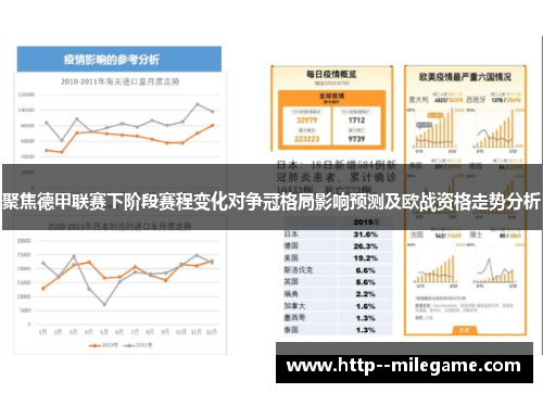 聚焦德甲联赛下阶段赛程变化对争冠格局影响预测及欧战资格走势分析