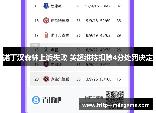 诺丁汉森林上诉失败 英超维持扣除4分处罚决定