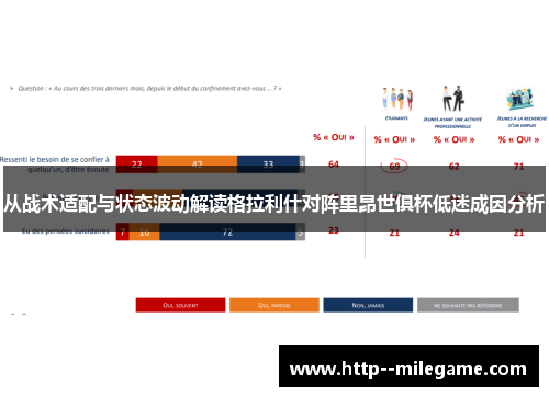 从战术适配与状态波动解读格拉利什对阵里昂世俱杯低迷成因分析