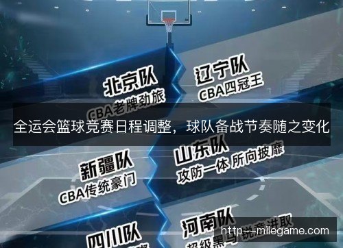 全运会篮球竞赛日程调整，球队备战节奏随之变化